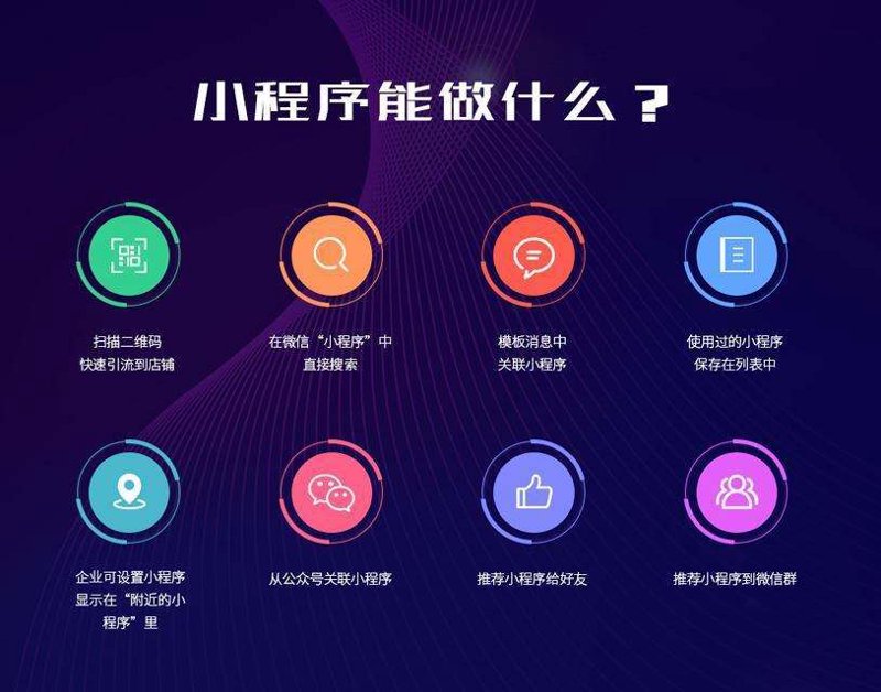 小程序定制开发：重塑移动生态的新动能